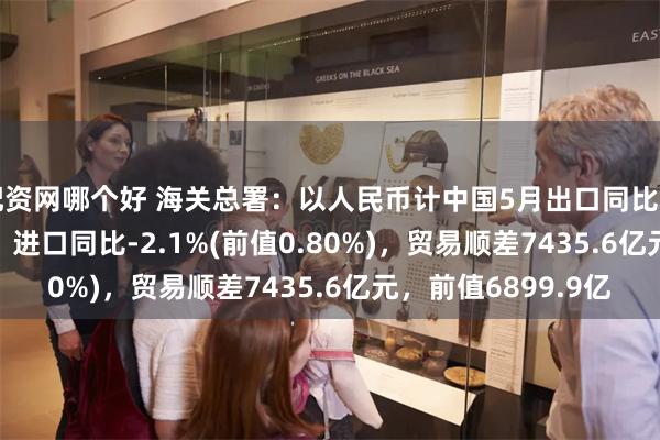 配资网哪个好 海关总署：以人民币计中国5月出口同比6.3%(前值9.30%)，进口同比-2.1%(前值0.80%)，贸易顺差7435.6亿元，前值6899.9亿